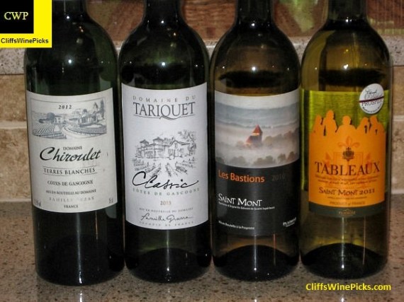 Wines of Southwest France