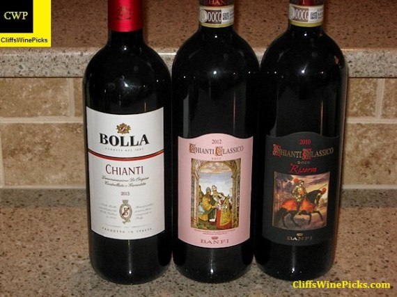 Chianti Wines from Banfi